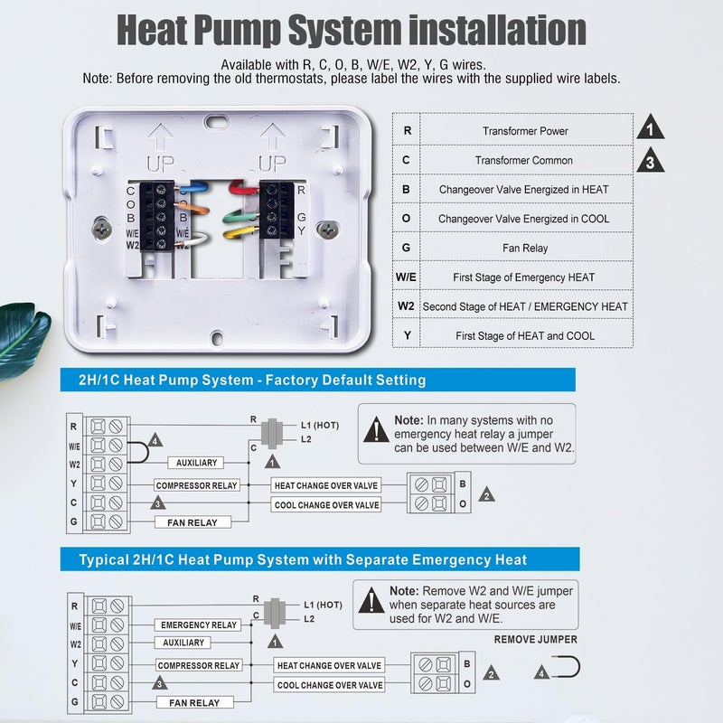 Aowel 2 Heat/ 1 Cool Non-Programmable Thermostat for Home Heat Pump System and Conventional Single-Stage System, with Room Temperature & Humidity Monitor (White Backlit Screen) - Image 4